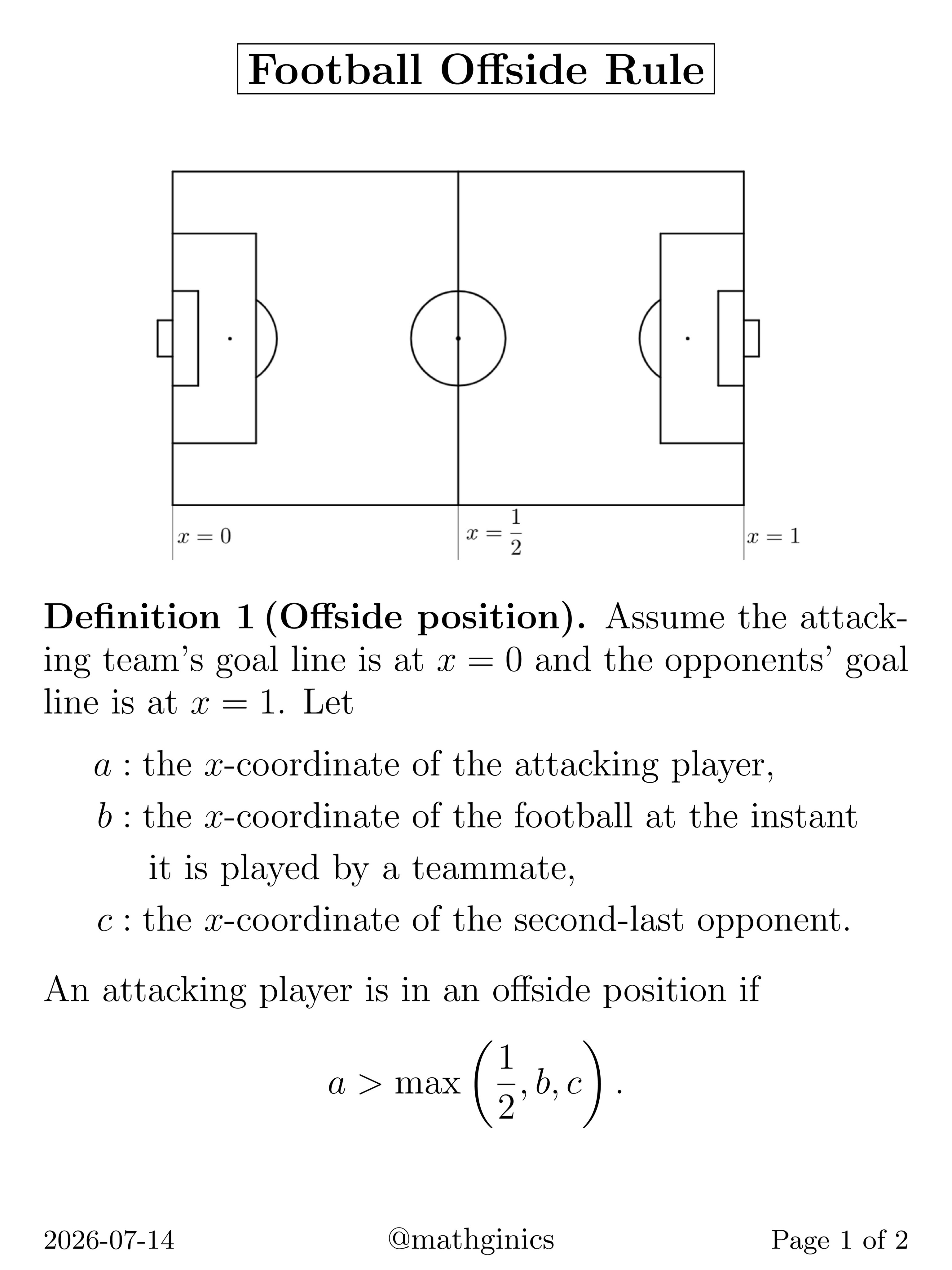 mathginics offside rule formalisation page 1